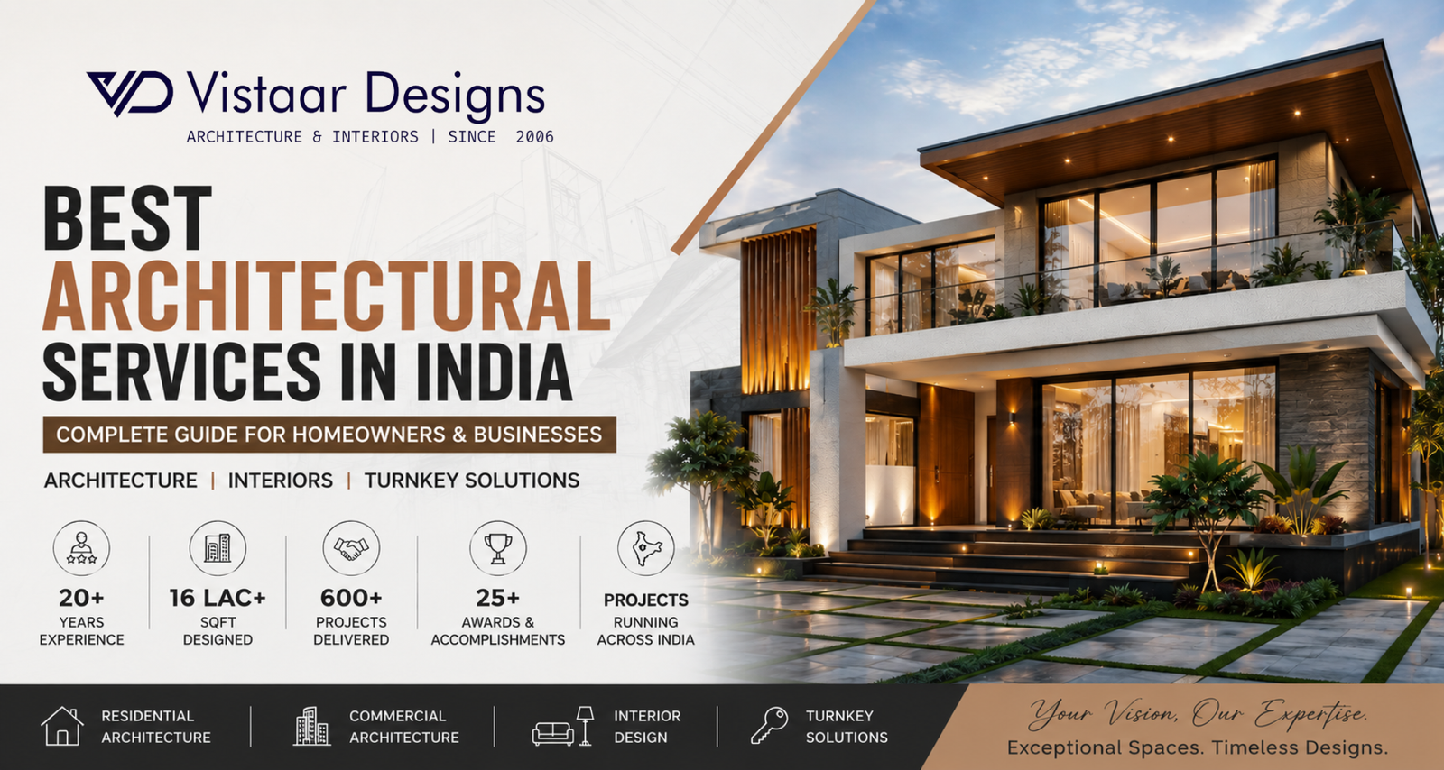 Best Architectural Services in India