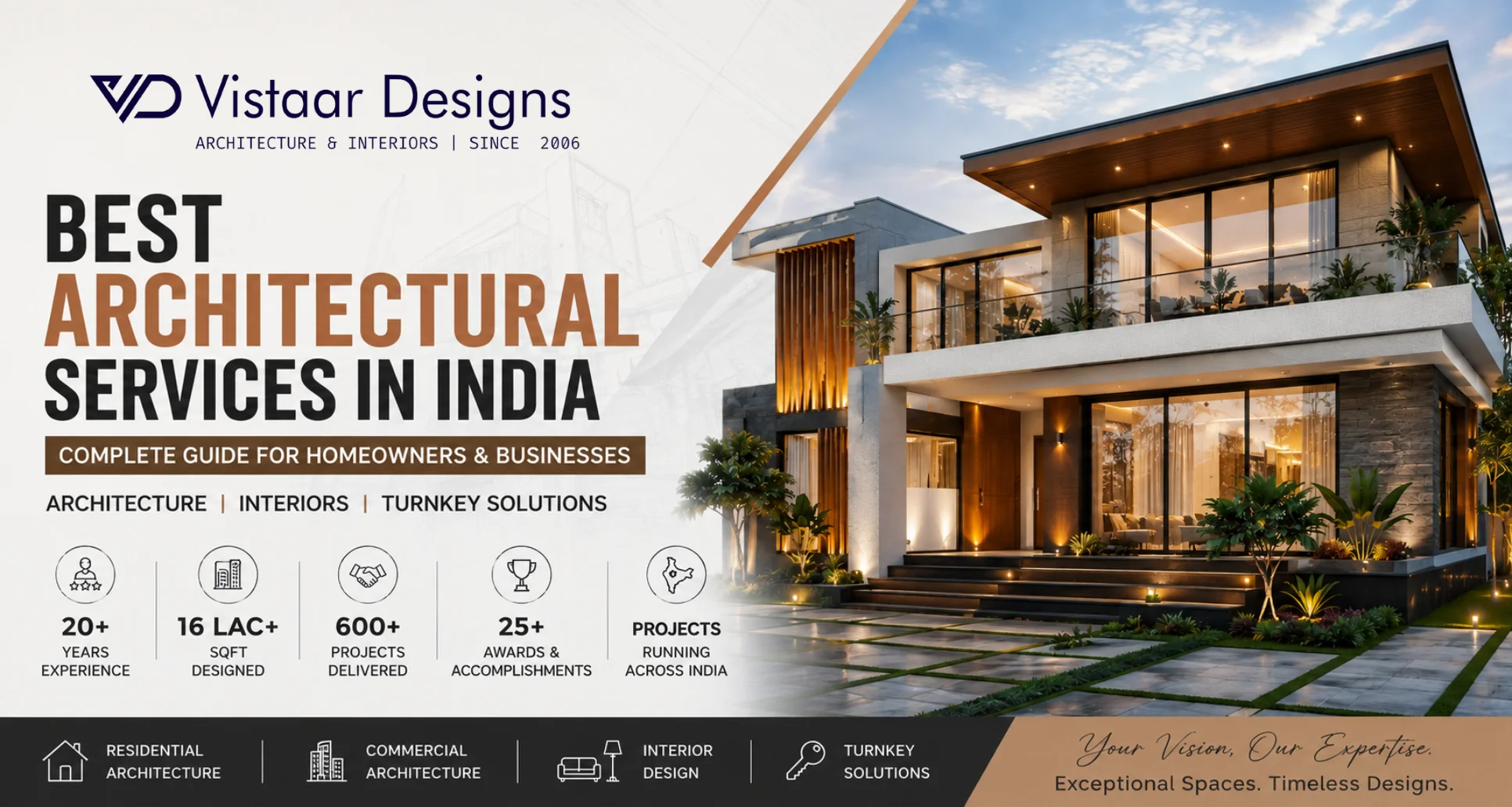 Best Architectural Services in India